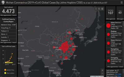 Statistiche sull'andamento dei contagi del Coronavirus